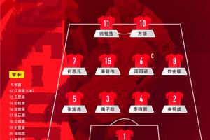 首发挖大坑！U17男足被灌3球后半场连换3人 下半场反扑但为时已晚