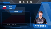 捷克门将霍尼塞克集锦：心态沉稳的现代标准清道夫门将