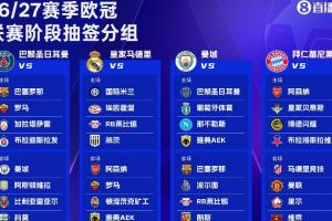 ⚔️欧冠联赛阶段抽签：皇马碰枪手！曼城遇巴黎巴萨，曼联踢拜仁